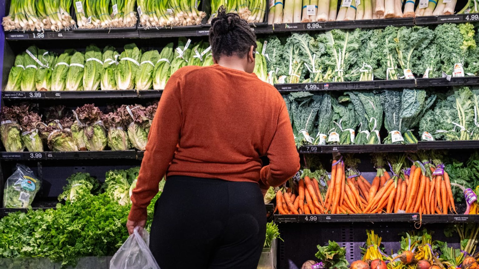 PCE inflation report May 2026: PCE inflation report May 2026: